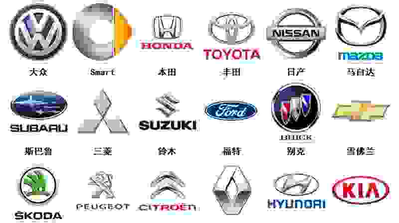 名车标志图片大全一览无遗100个常见车标大全
